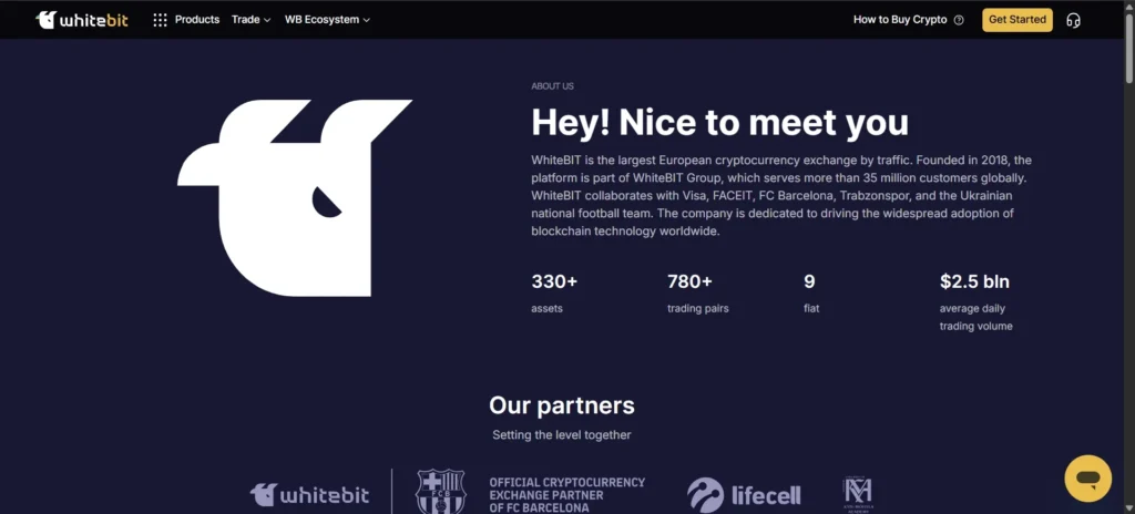 WhiteBIT Exchange Review