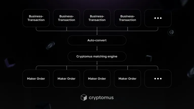 Key Features