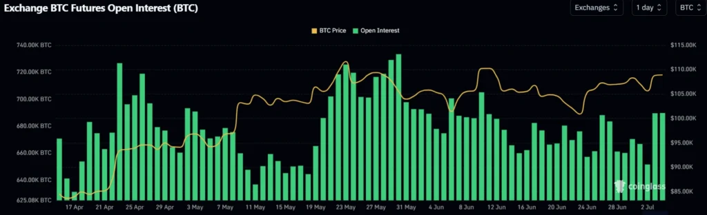 Coinfomania
