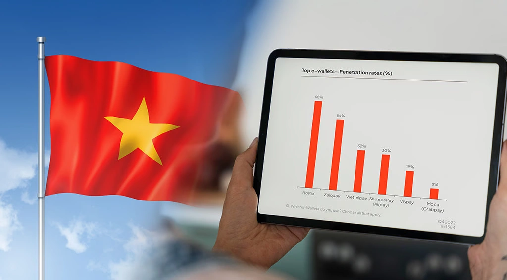 Fintech News Singapore