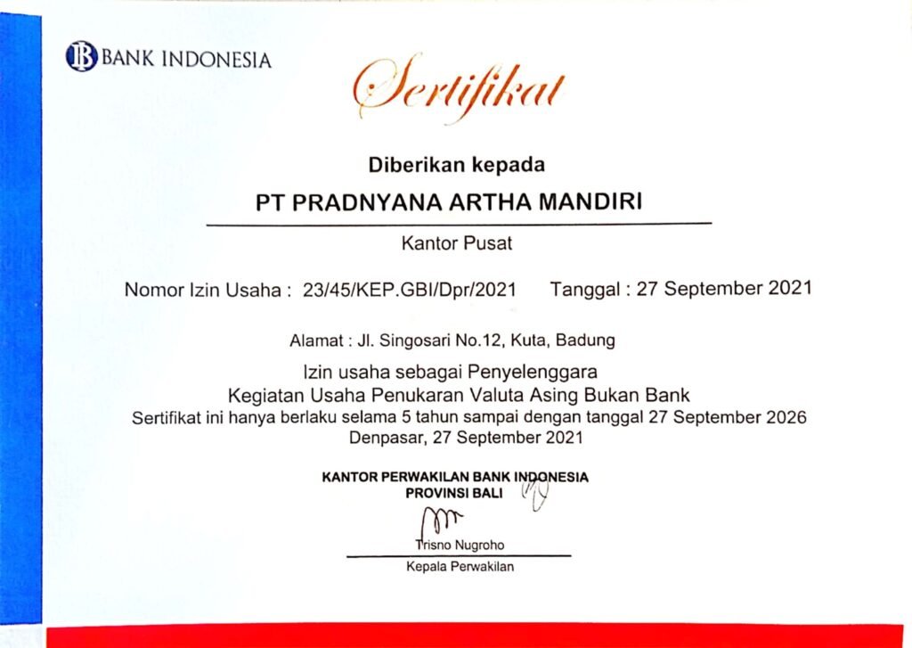 Forex Indonesia
