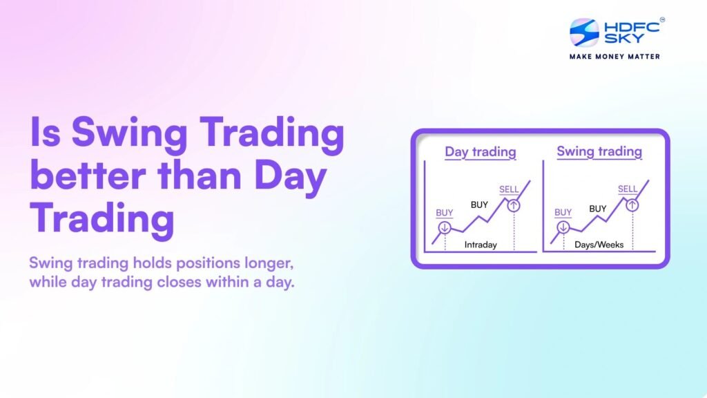 Day Trading Indonesia