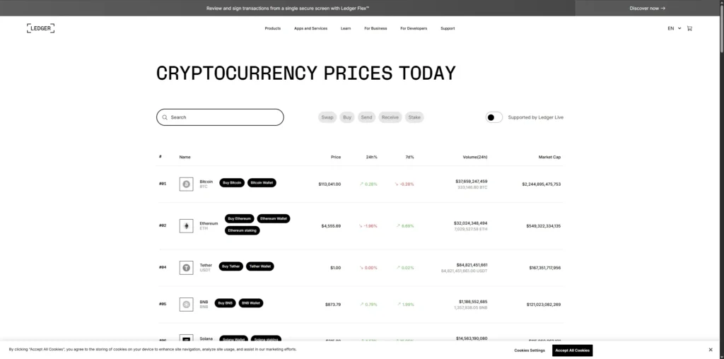 Ledger Pricing and Market