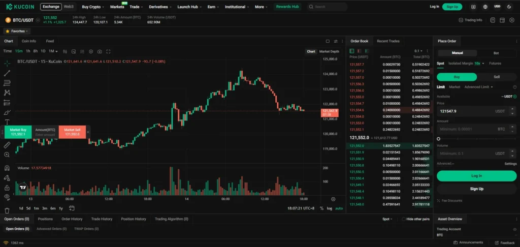 Trading