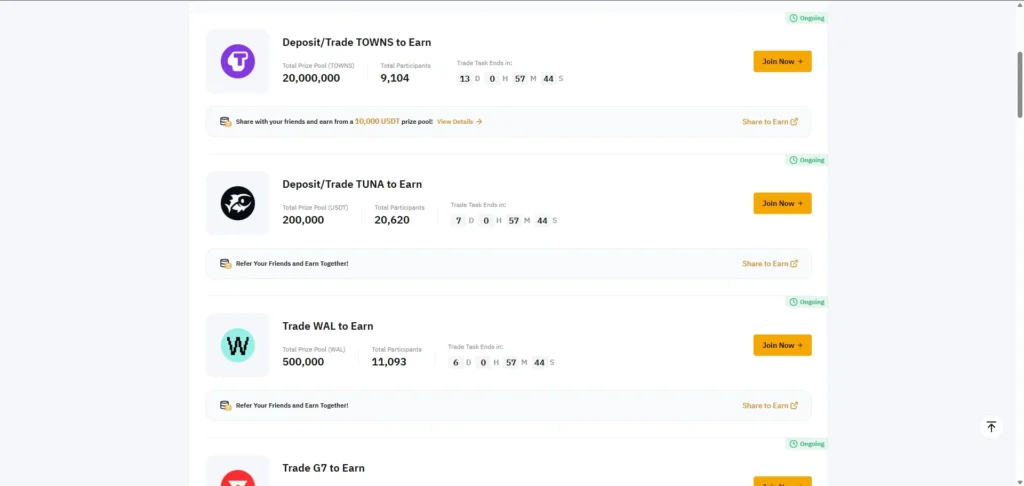 Bybit Exchange Review