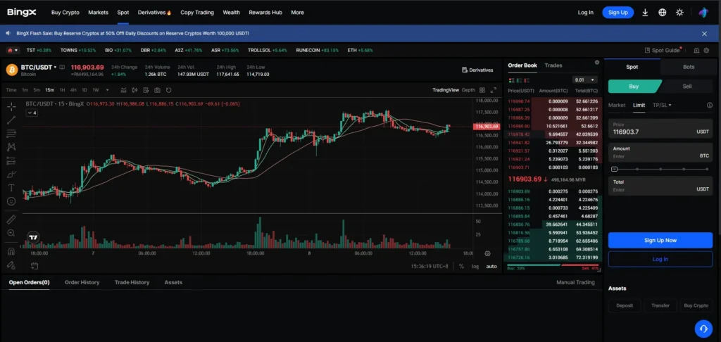 BingX Exchange Review