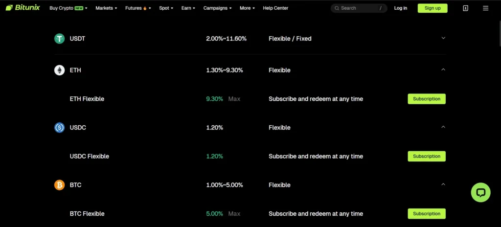 Bitunix Exchange Review