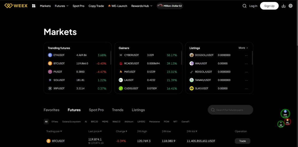 Weex Exchange Review