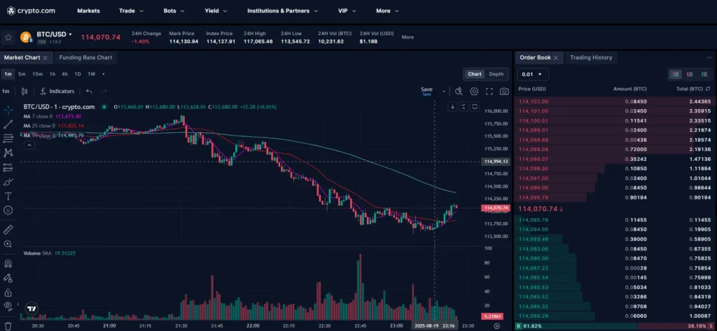 Crypto.com Exchange Review