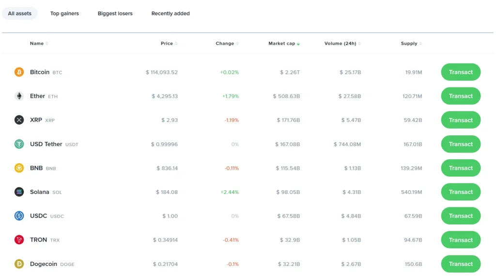 Uphold Exchange Review