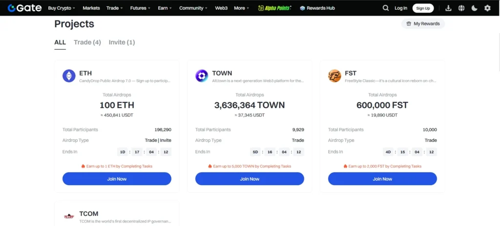 Gate.io Exchange Review