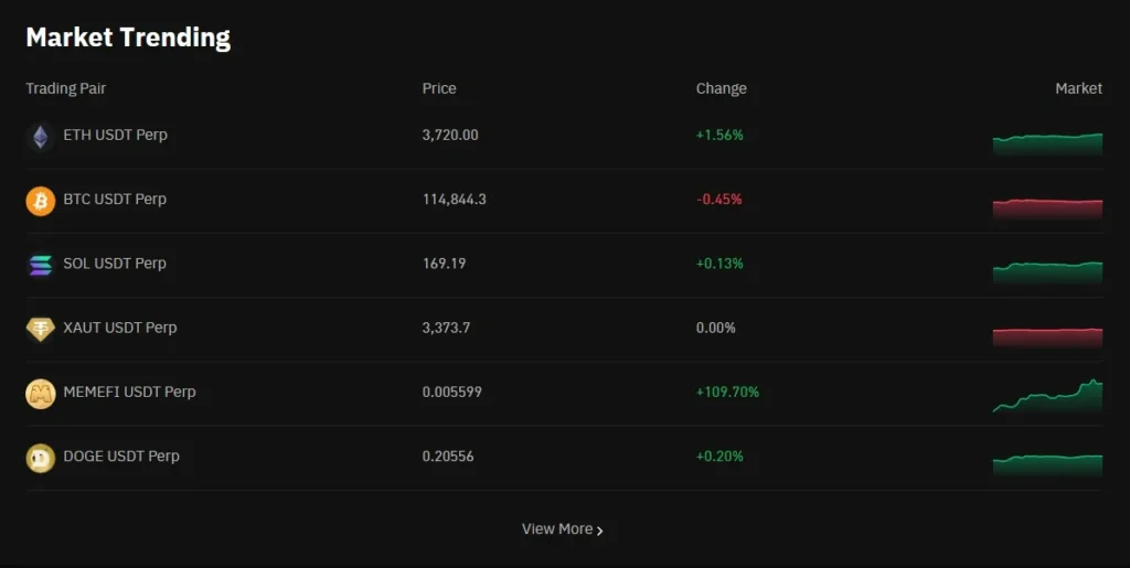 KCEX Exchange Review