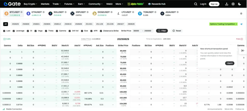 Gate.io Exchange Review