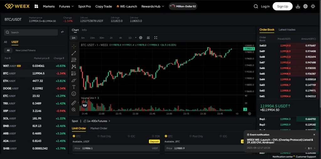 Weex Exchange Review