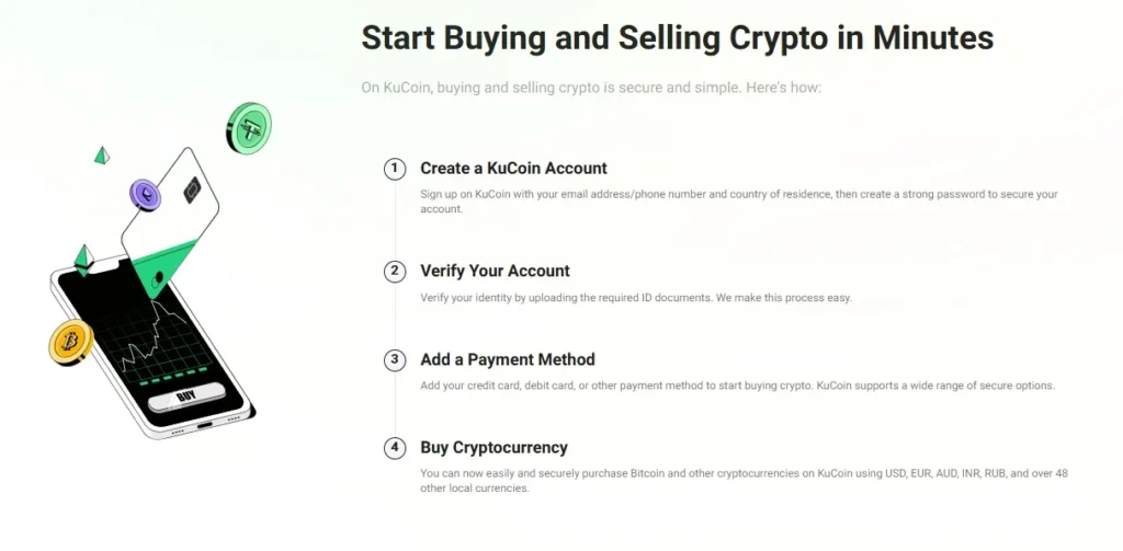 KuCoin Exchange Review