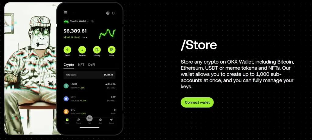 OKX Exchange Review