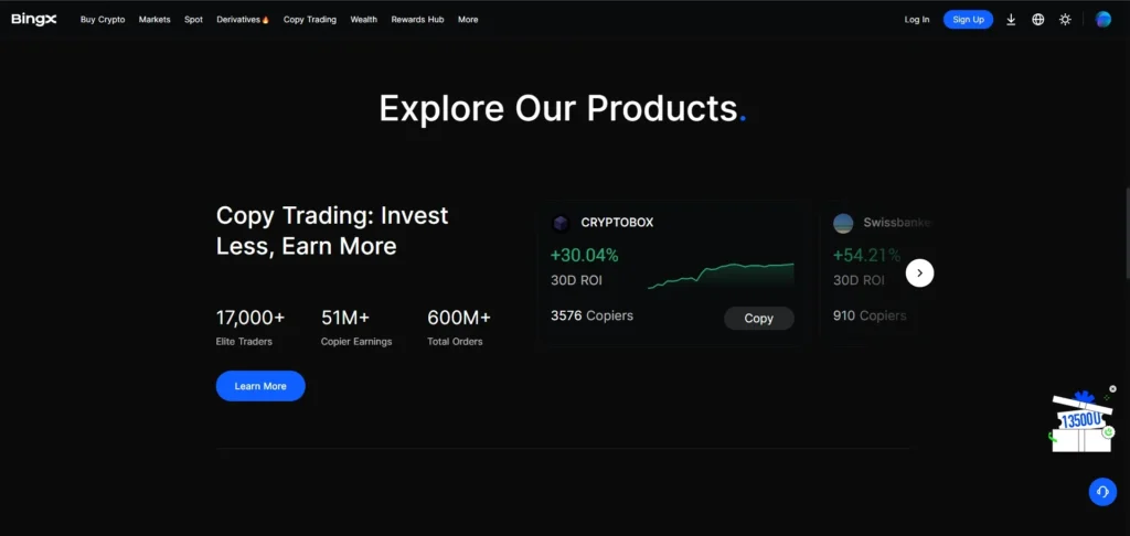 BingX Exchange Review