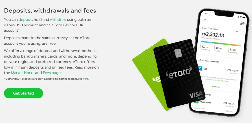 Etoro Exchange Review