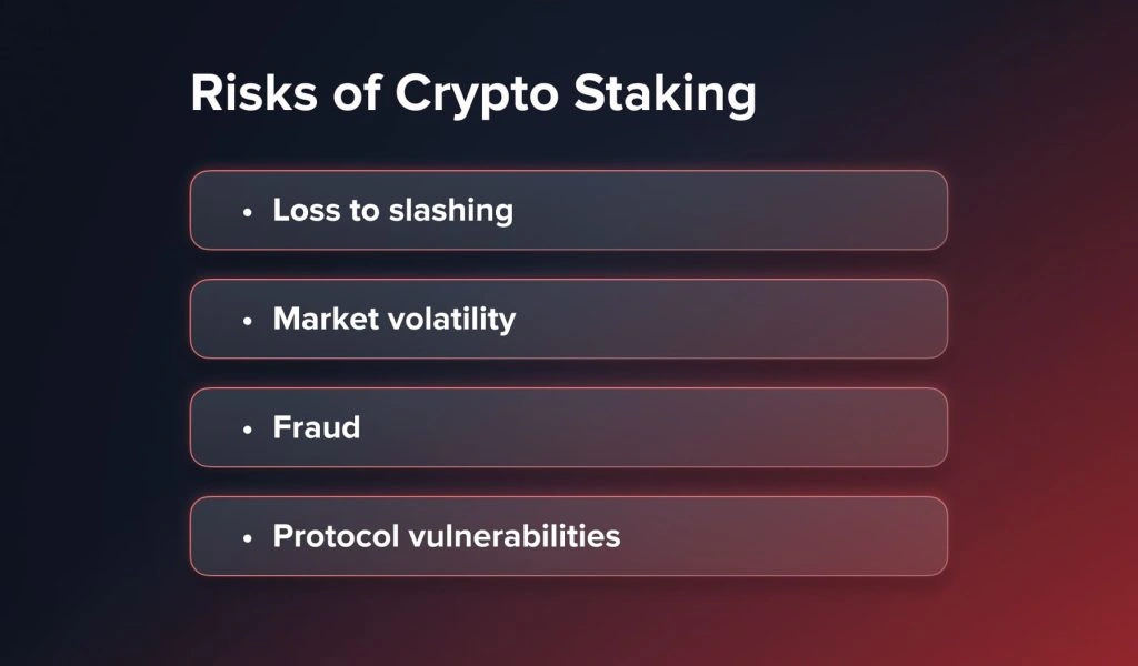 Crypto Staking for Beginners