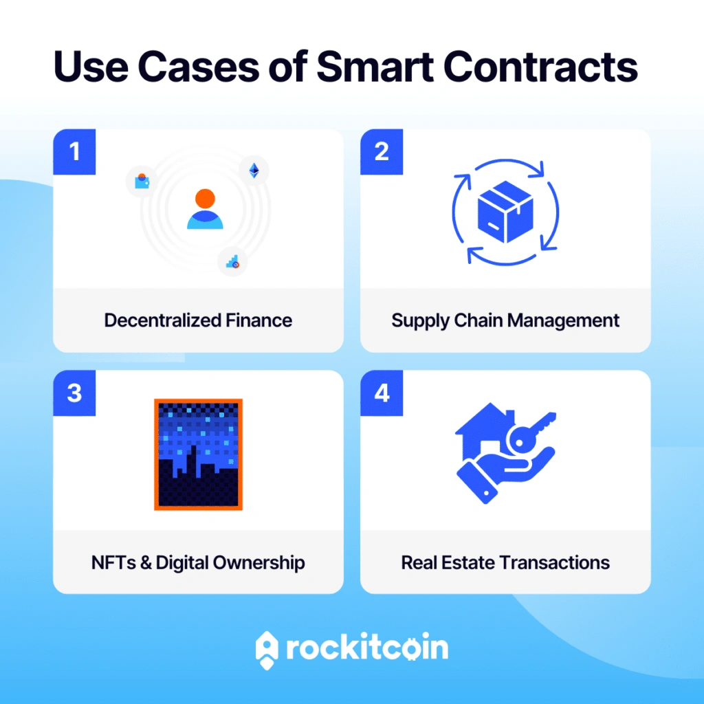 Smart Contracts for Beginners