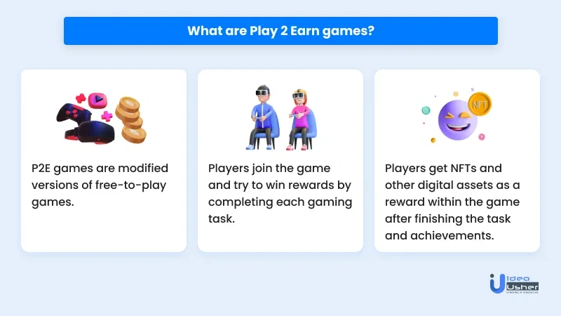 Play to Earn Crypto Games