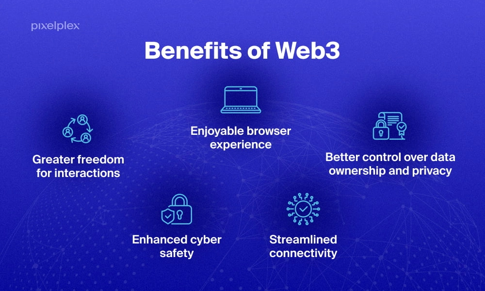 Web3 for Beginners
