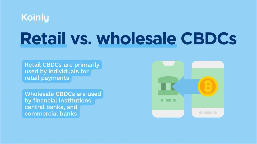 What Is a CBDC