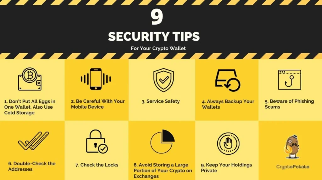 Buy Cryptocurrency Safely
