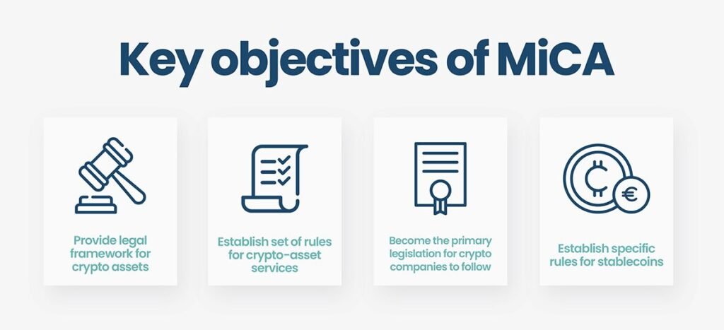 Top 10 Crypto Trends