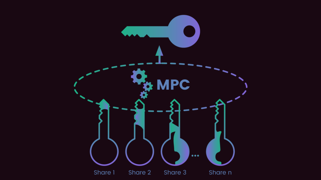 mpc