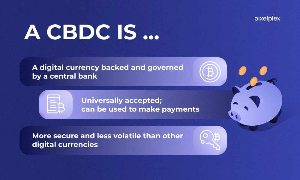 What Is a CBDC