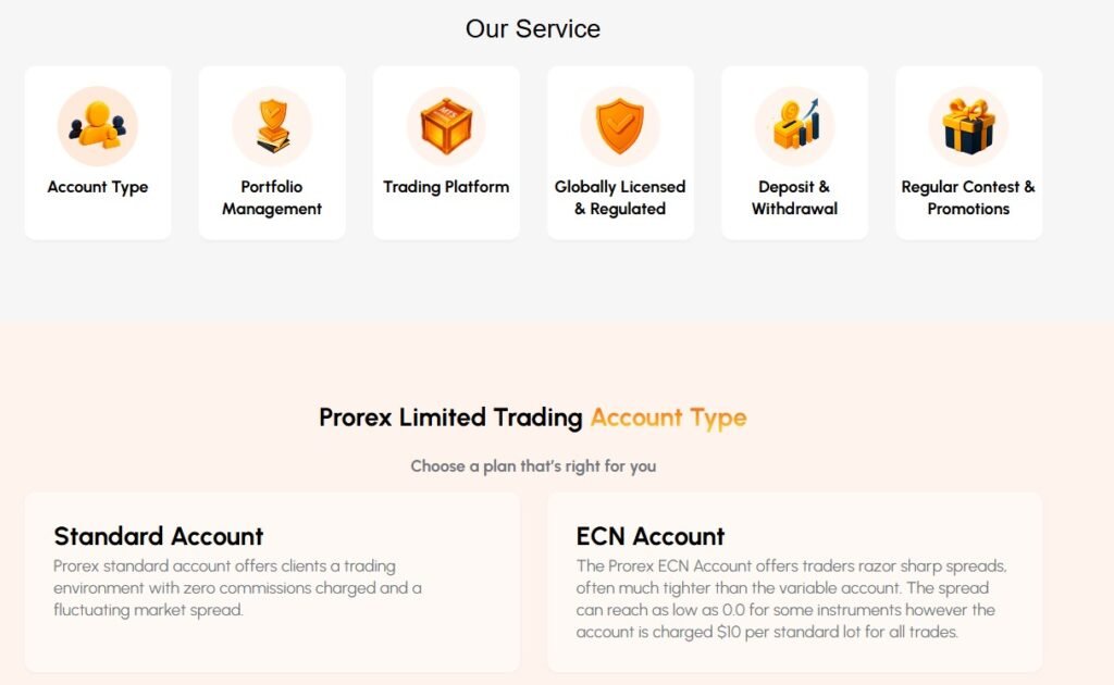 Prorex Online Trading