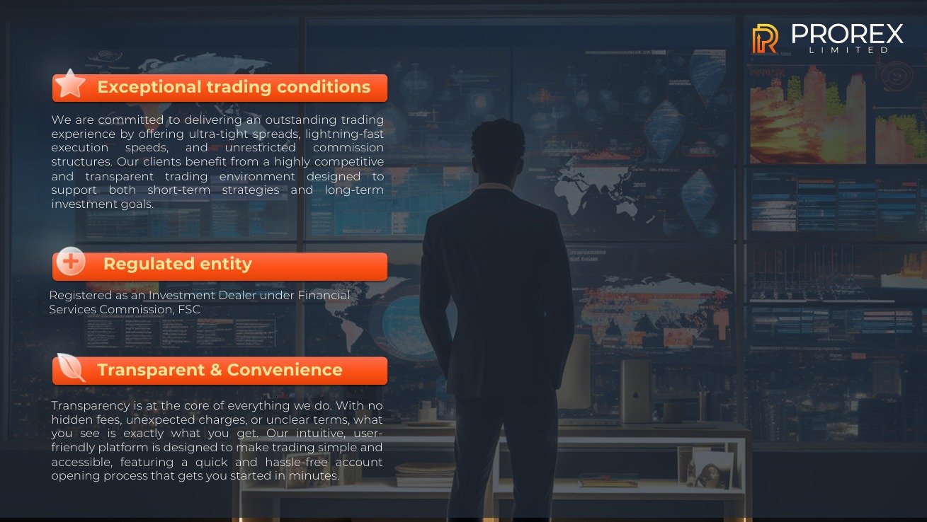 Prorex Trading Signals