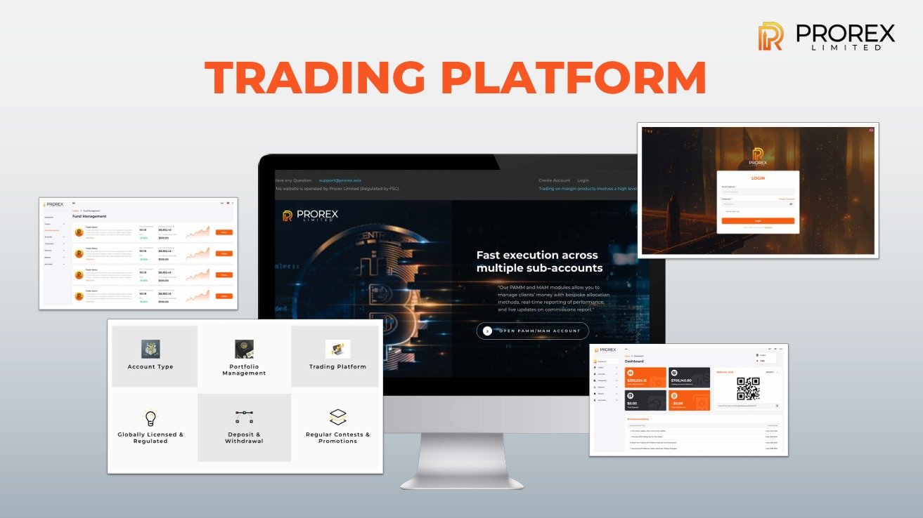 Prorex Trading Signals